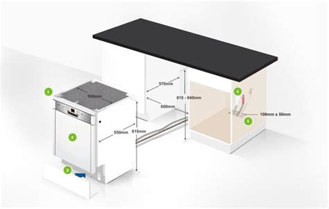 bosch dishwasher installation electrical box|free Bosch dishwasher installation.